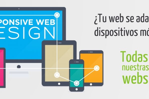 ResponsiveDesign, clave para el posicionamiento en Google