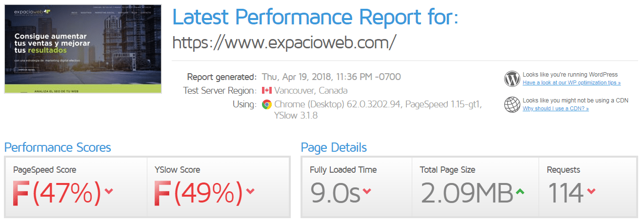 Cómo conseguir que tu web sea más rápida - ExpacioWeb