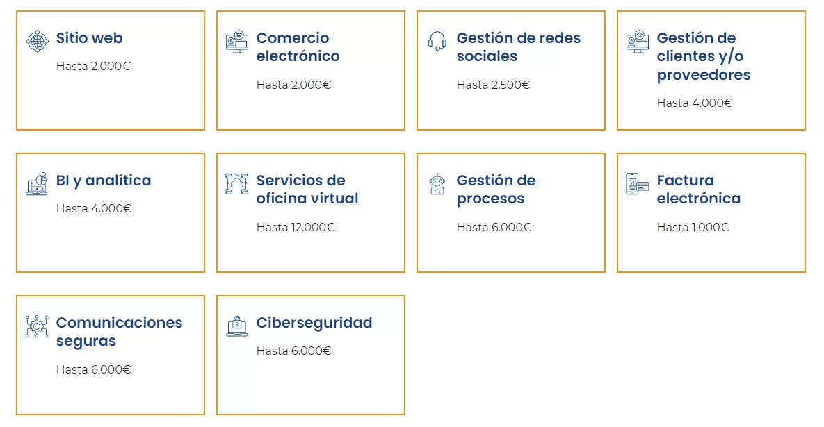 Episodio 4: Todo lo que debes saber sobre las subvenciones Kit Digital - ExpacioWeb